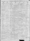 Sheffield Independent Tuesday 28 March 1911 Page 8