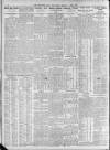 Sheffield Independent Monday 03 April 1911 Page 6