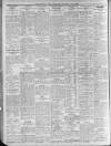 Sheffield Independent Tuesday 02 May 1911 Page 8