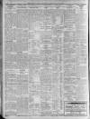 Sheffield Independent Wednesday 03 May 1911 Page 8