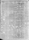 Sheffield Independent Friday 12 May 1911 Page 8