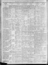 Sheffield Independent Monday 15 May 1911 Page 8
