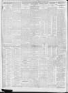 Sheffield Independent Monday 26 June 1911 Page 6