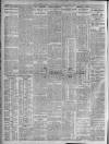 Sheffield Independent Monday 03 July 1911 Page 6