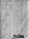 Sheffield Independent Thursday 06 July 1911 Page 8