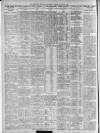 Sheffield Independent Friday 04 August 1911 Page 9