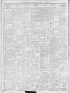 Sheffield Independent Monday 14 August 1911 Page 8