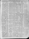 Sheffield Independent Saturday 19 August 1911 Page 11