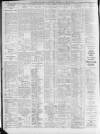 Sheffield Independent Saturday 26 August 1911 Page 10