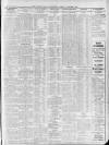 Sheffield Independent Friday 08 September 1911 Page 7