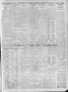 Sheffield Independent Monday 11 September 1911 Page 7