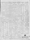 Sheffield Independent Friday 22 September 1911 Page 9