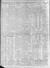 Sheffield Independent Monday 25 September 1911 Page 6