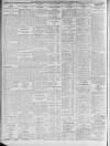 Sheffield Independent Tuesday 26 September 1911 Page 8