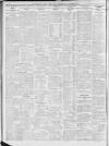 Sheffield Independent Wednesday 11 October 1911 Page 8