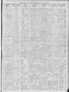 Sheffield Independent Monday 06 November 1911 Page 9