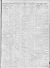 Sheffield Independent Monday 20 November 1911 Page 9