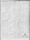 Sheffield Independent Friday 15 December 1911 Page 9