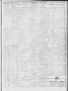 Sheffield Independent Saturday 30 December 1911 Page 9