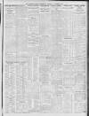 Sheffield Independent Monday 11 December 1911 Page 7