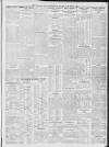 Sheffield Independent Monday 18 December 1911 Page 3