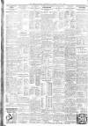 Sheffield Independent Monday 13 July 1914 Page 8