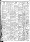 Sheffield Independent Monday 03 August 1914 Page 8