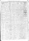 Sheffield Independent Friday 08 January 1915 Page 8