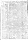 Sheffield Independent Monday 08 March 1915 Page 6
