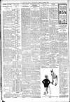 Sheffield Independent Friday 02 April 1915 Page 6