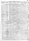 Sheffield Independent Monday 19 April 1915 Page 6