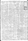 Sheffield Independent Friday 07 May 1915 Page 6