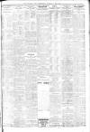 Sheffield Independent Monday 17 May 1915 Page 3