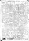 Sheffield Independent Tuesday 22 June 1915 Page 6