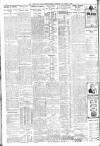 Sheffield Independent Tuesday 10 August 1915 Page 6