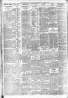 Sheffield Independent Friday 13 August 1915 Page 8