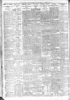 Sheffield Independent Saturday 14 August 1915 Page 8
