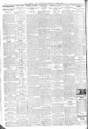 Sheffield Independent Tuesday 17 August 1915 Page 6