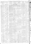 Sheffield Independent Friday 05 November 1915 Page 6