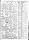 Sheffield Independent Wednesday 04 June 1919 Page 6