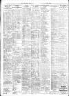 Sheffield Independent Saturday 14 June 1919 Page 10