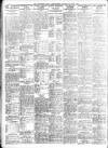 Sheffield Independent Monday 16 June 1919 Page 8