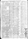 Sheffield Independent Tuesday 19 August 1919 Page 6
