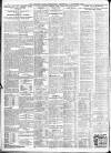 Sheffield Independent Wednesday 10 September 1919 Page 6