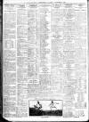 Sheffield Independent Saturday 13 September 1919 Page 8