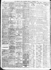 Sheffield Independent Monday 15 September 1919 Page 2