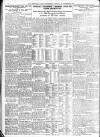 Sheffield Independent Monday 29 September 1919 Page 6