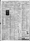 Sheffield Independent Wednesday 29 October 1919 Page 6