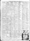 Sheffield Independent Tuesday 11 November 1919 Page 6