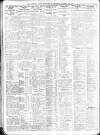 Sheffield Independent Thursday 13 November 1919 Page 6